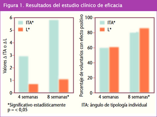 EMBLICA
