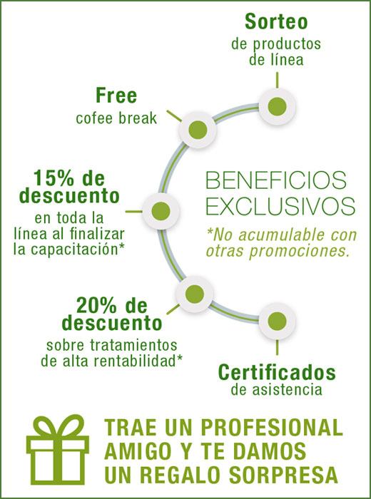 BENEFICIOS